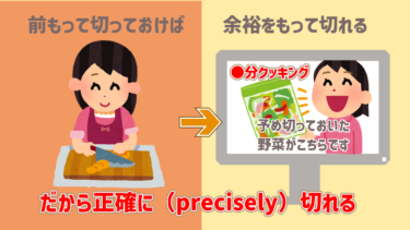 【語源も分かって、忘れない】英単語「precisely」の意味と覚え方【pre(前に)+cis(切る)+ly(副詞語尾)=余裕をもって切る事】