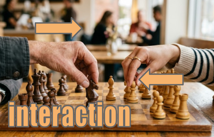 interaction 双方向のやり取りのイメージ図