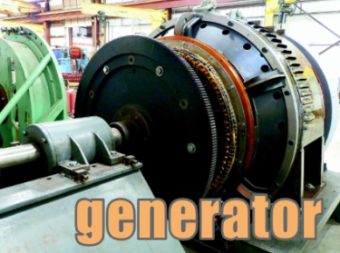 generator　発電機のイメージ図