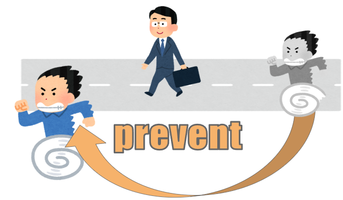 prevent イメージ図