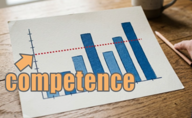 【語源も分かって、忘れない】英単語「competence」の意味と使い方・覚え方・文法解説【com-(共に)+pet(向かう)+-ence(状態)=目的や基準にぴったり合う能力】